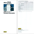 SLR-FA-1984-(2)((8411) Code No. 8C1-90-E01)